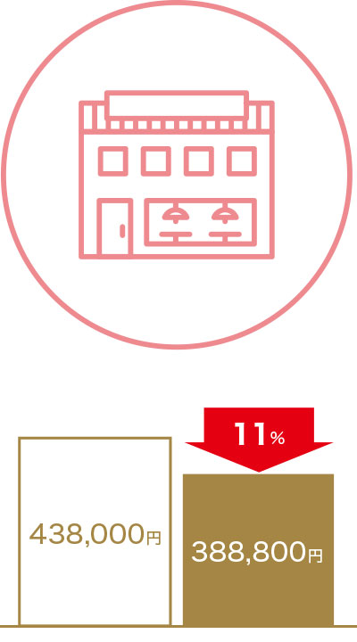 店舗兼住宅